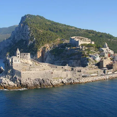 Casa Margherita
